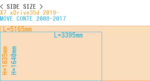 #X7 xDrive35d 2019- + MOVE CONTE 2008-2017